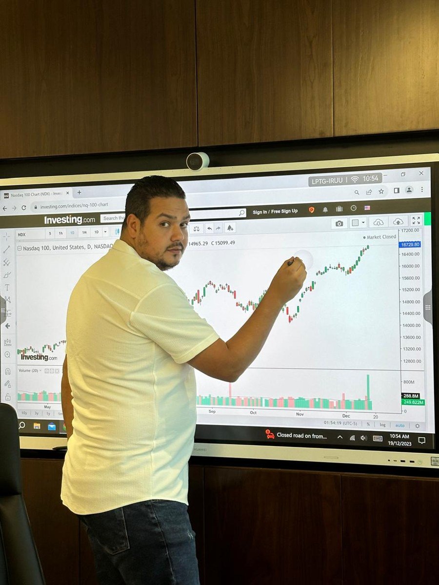 Live chart session