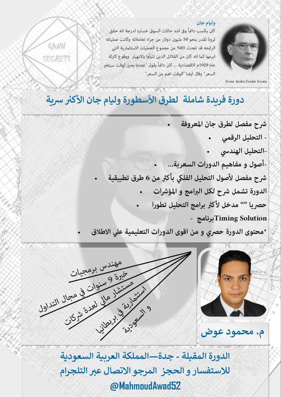 Gann Secrets course